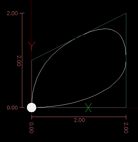 Simple sortie NURBS