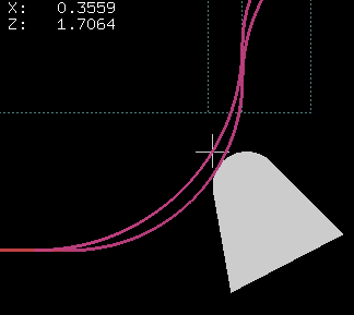 Forma de herramienta del torno