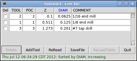 GUI del Editor de Herramientas - Ordenación por columnas