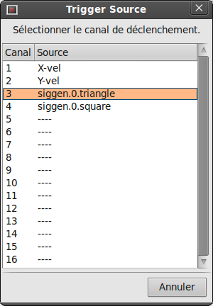 Dialogue des sources de déclenchement