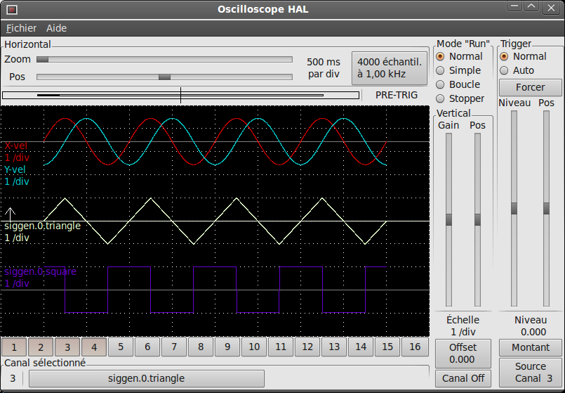 Formes d'ondes avec déclenchement