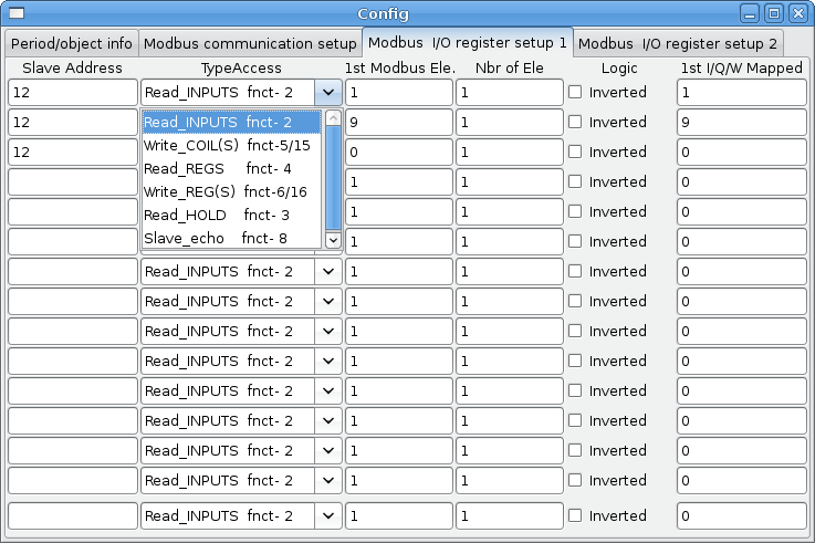 Config I/O