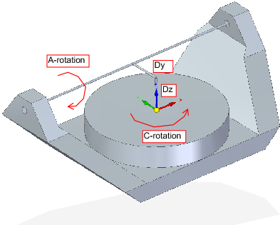 5-axis-figures/Figure-6.png