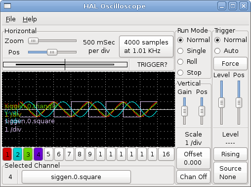 Captured Waveforms