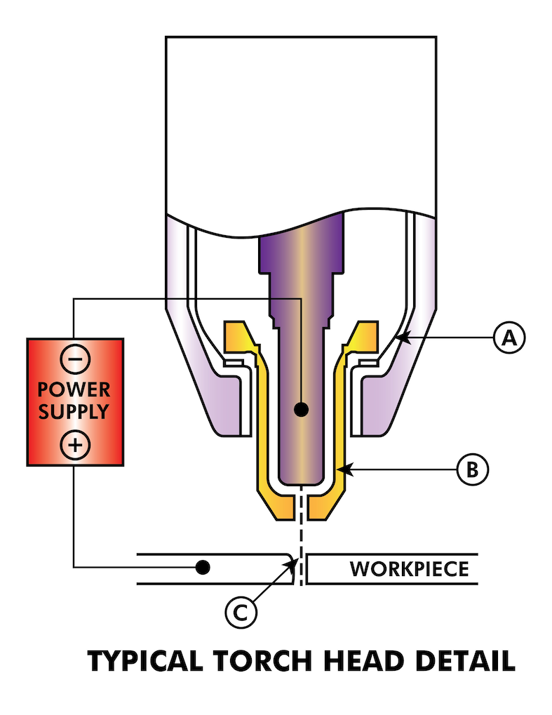 width=50%