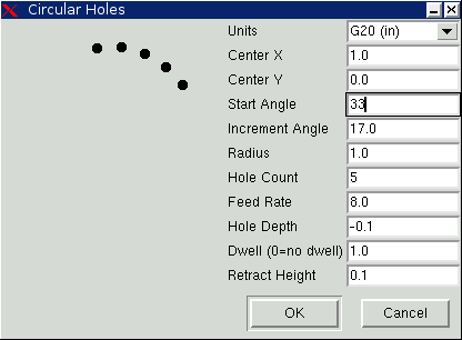 Circular Holes