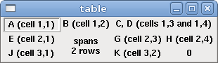 images/pyvcp_table.png