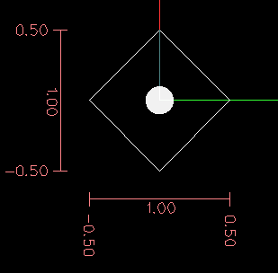 Polares Quadrat