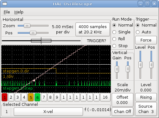 Schrittimpulse