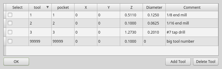 QtVCP `ToolOffsetDialog`: Віджет діалогового вікна налаштування зміщення інструмента