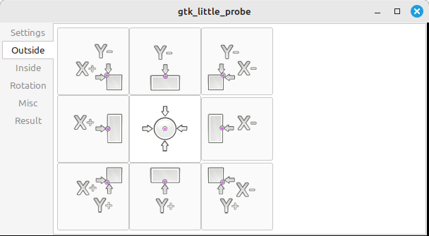 Маленький зонд GTK