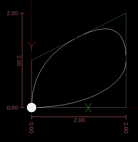 Зразок виводу NURBS