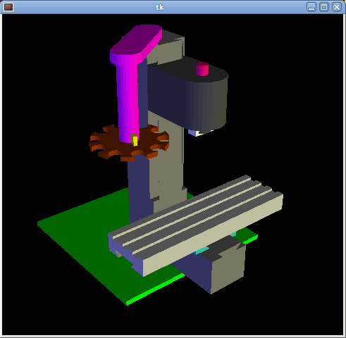 Vismach displays the model in a 3D viewport