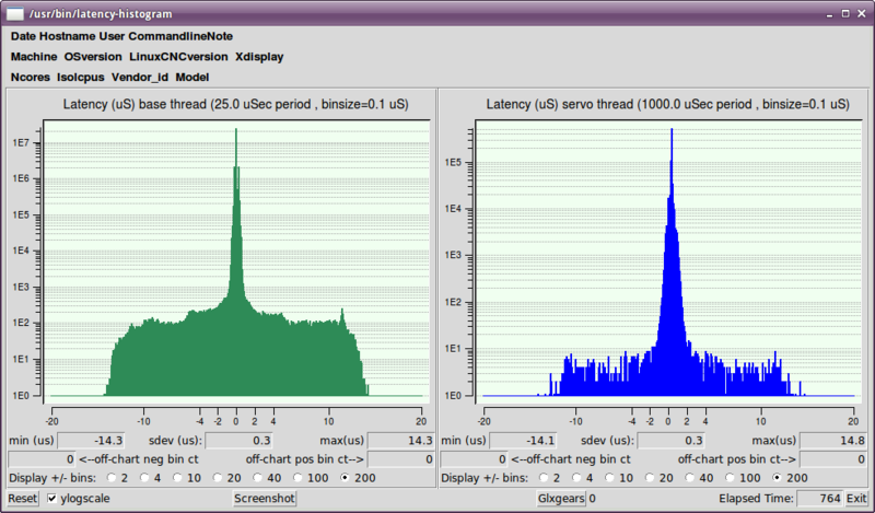 latency-histogram Window