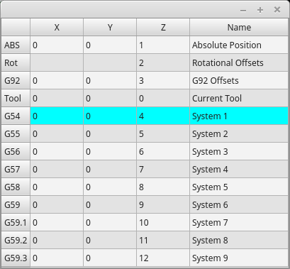 QtVCP OriginOffsetsView: Origins View and Setting Widget