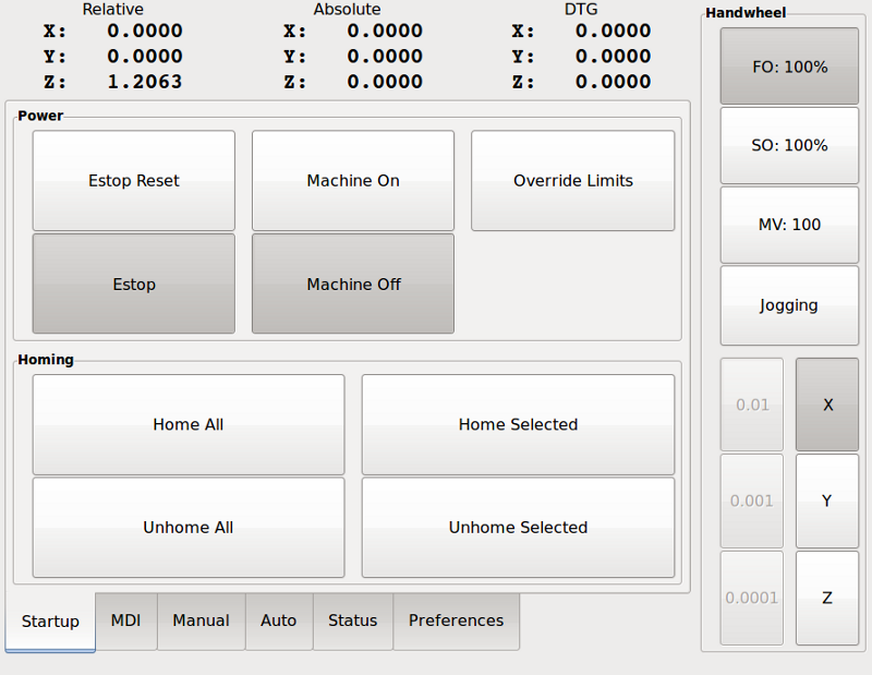 Touchy, eine Touchscreen-GUI