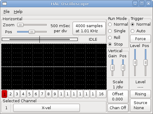 Halscope