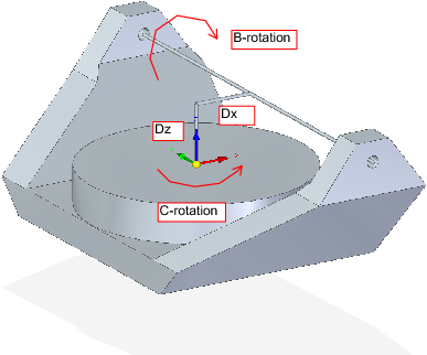 5-axis-figures/Figure-8.png