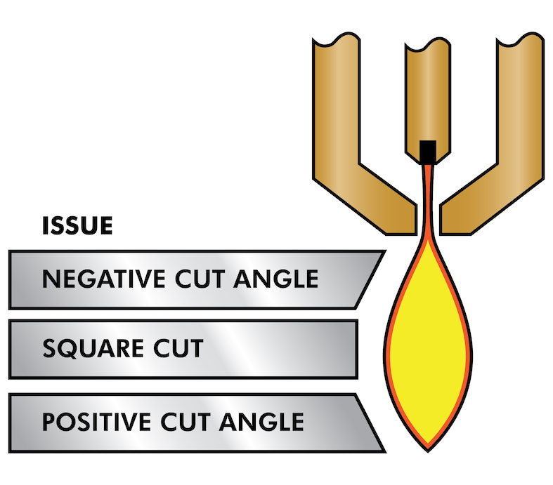 width=50%