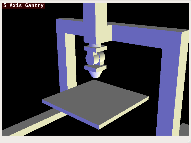 QtVCP vismach_mill_5axis_gantry - 5-Axis Gantry Mill 3D View Panel